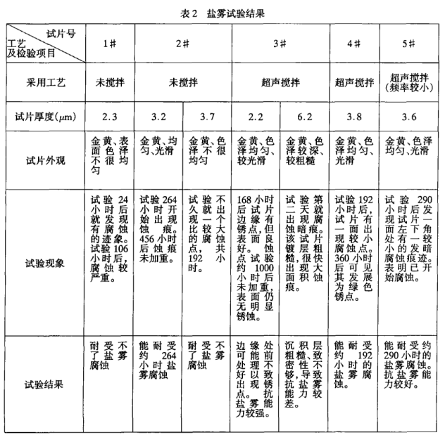 微信截图_20210609155729.png